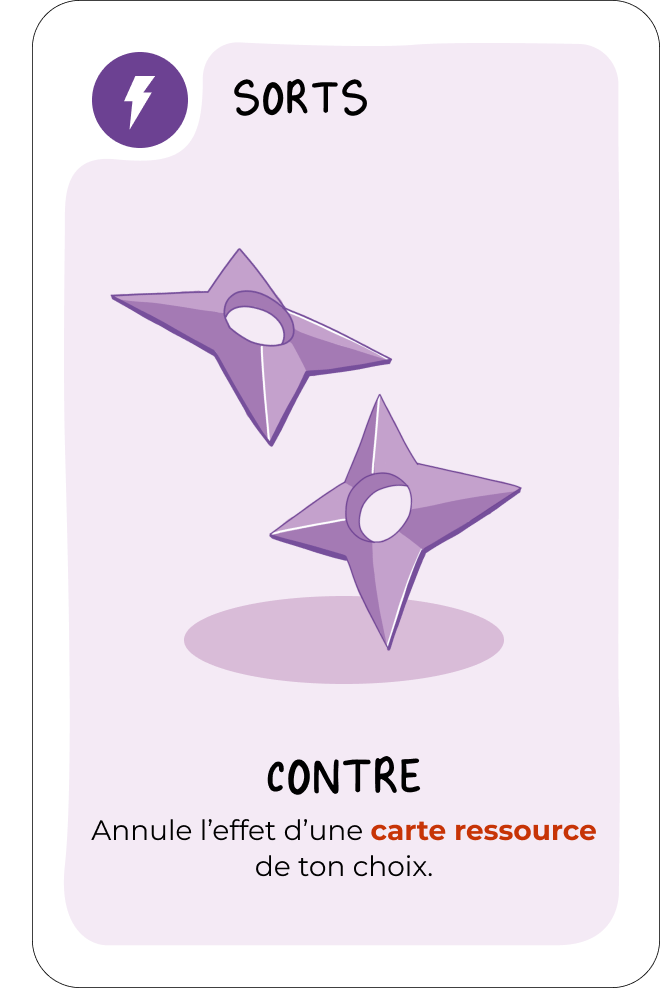 Carte Contre